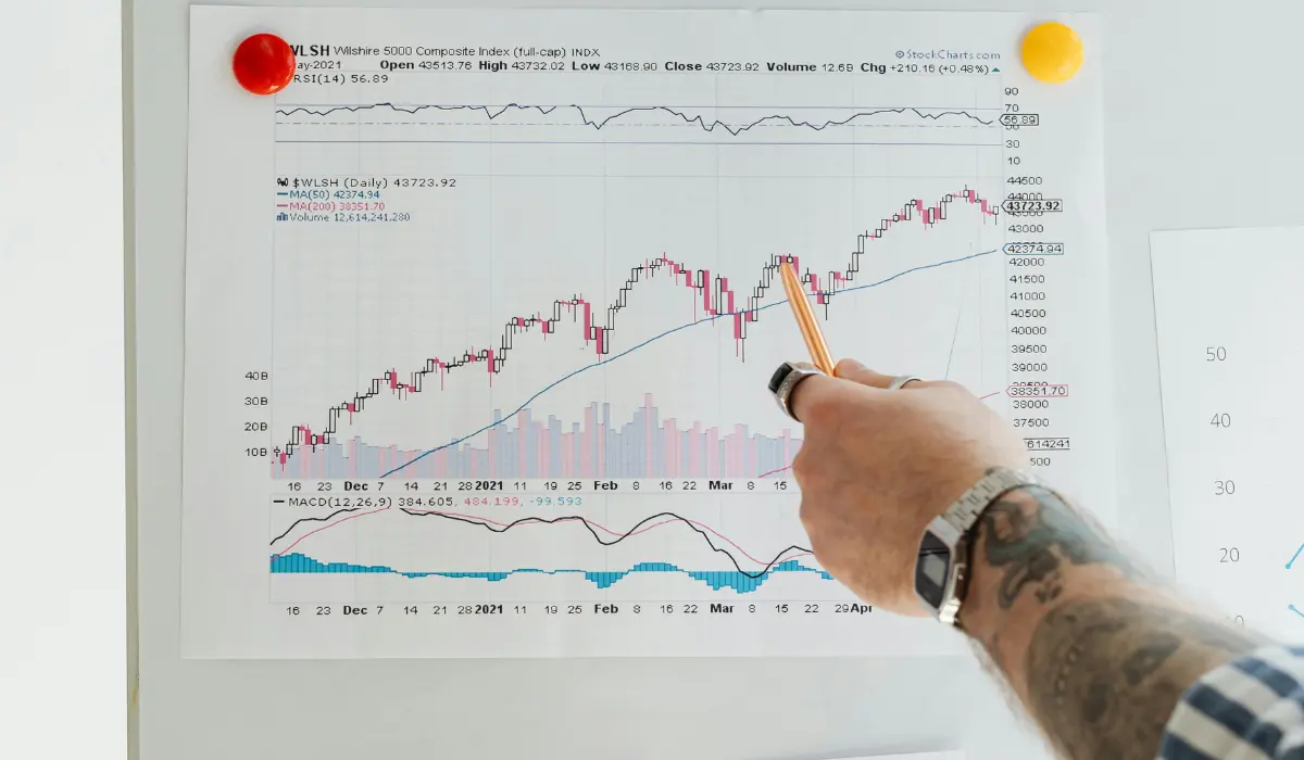 Finanças Corporativas e Valor