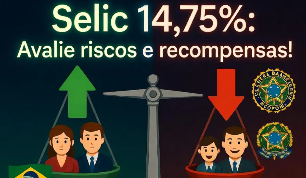 Com Selic em 14,75%